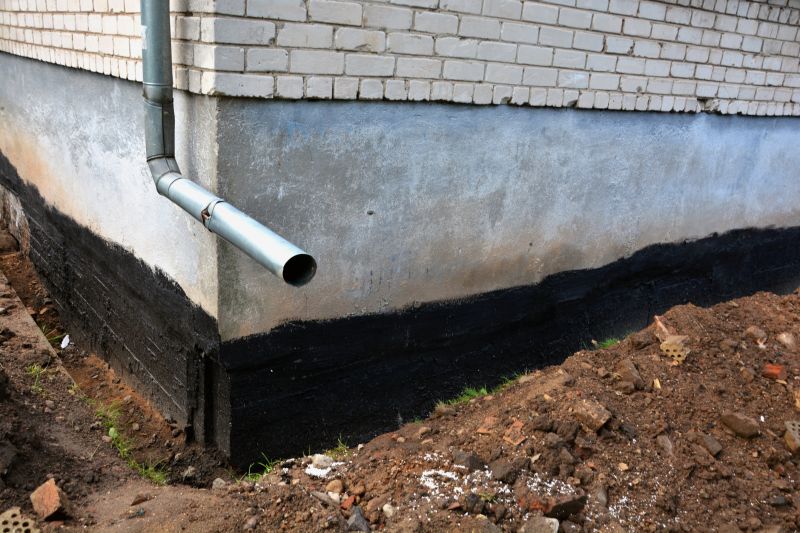 Drainage Solutions for Foundations